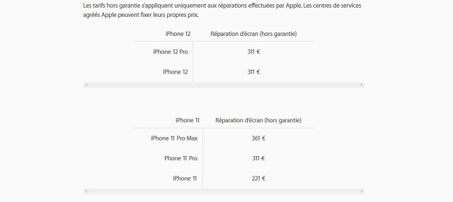 iPhone 12 - iPhone 12 : le smartphone est plus difficile et plus coûteux à réparer que l'iPhone 11